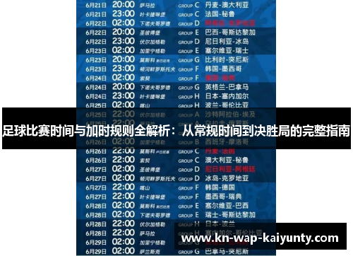 足球比赛时间与加时规则全解析：从常规时间到决胜局的完整指南