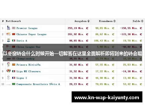 以冬窗转会什么时候开始一切解答在这里全面解析即将到来的转会期