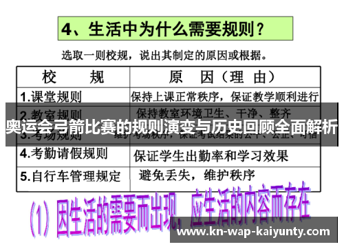 奥运会弓箭比赛的规则演变与历史回顾全面解析