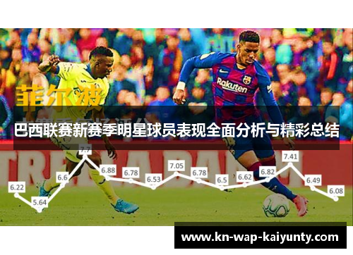 巴西联赛新赛季明星球员表现全面分析与精彩总结