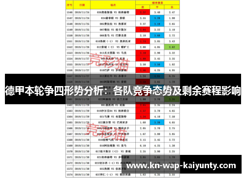 德甲本轮争四形势分析：各队竞争态势及剩余赛程影响