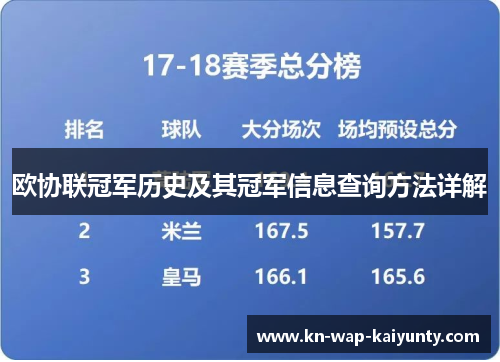 欧协联冠军历史及其冠军信息查询方法详解