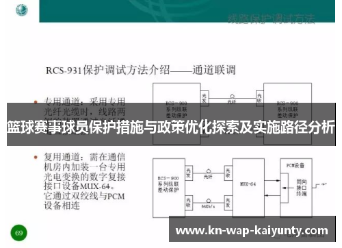 篮球赛事球员保护措施与政策优化探索及实施路径分析