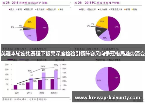 英超本轮密集赛程下板凳深度检验引领阵容风向争冠格局趋势演变